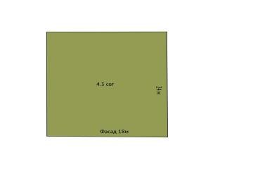 Фото №2: Земельный участок 4.3 сот. - Любитель, мкр. Прикубанский внутригородской округ, ул. Центральная, 310