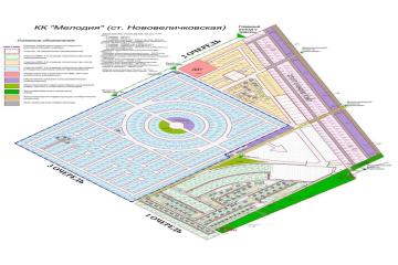 Фото №4: Земельный участок 10 сот. - Нововеличковская, ул. Добрая, 17