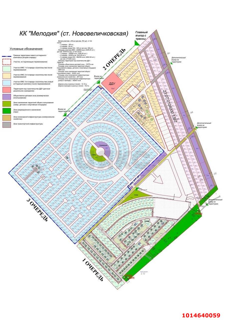 Фото №4: Земельный участок под ИЖС 10 сот. - Нововеличковская, ул. Добрая, 17