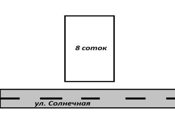 Фото №2: Земельный участок 8 сот. - садовое некоммерческое товарищество Авиатор, мкр. Прикубанский внутригородской округ, ул. Солнечная, 131