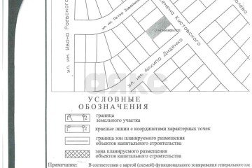 Фото №5: Земельный участок под ИЖС 8.81 сот. - Пригородный, мкр. Карасунский внутригородской округ, ул. Семёна Кустовского