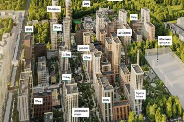 Фото №5: 2-комнатная квартира 48 м² - Краснодар, мкр. жилой квартал Патрики, 