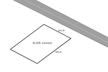 Фото №2: Земельный участок 6.05 сот. - Горячий Ключ, мкр. Городская Больница, ул. Красная, 5