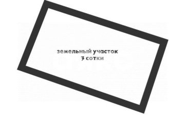 Фото №5: Земельный участок под ИЖС - Геленджик, мкр. Персиковый сад, 
