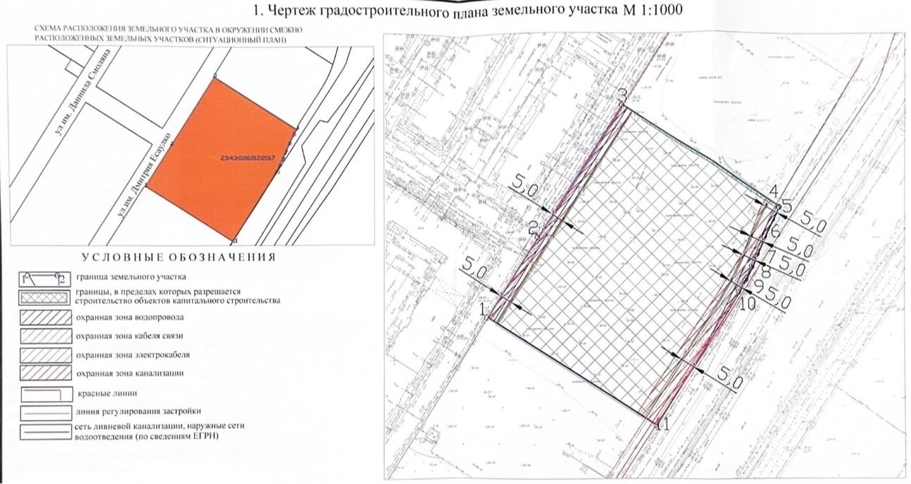 Фото №6: Коммерция 83 м² - Краснодар, Прикубанский внутригородской округ, жилой комплекс Южане, мкр. Карасунский внутригородской округ, ул. Даниила Смоляна, 80/1