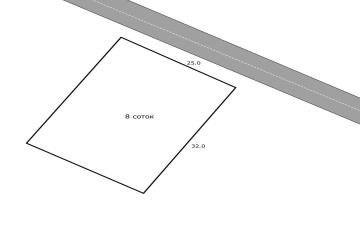 Фото №3: Земельный участок 8 сот. - Панахес, ул. Схакумидова, 1/2