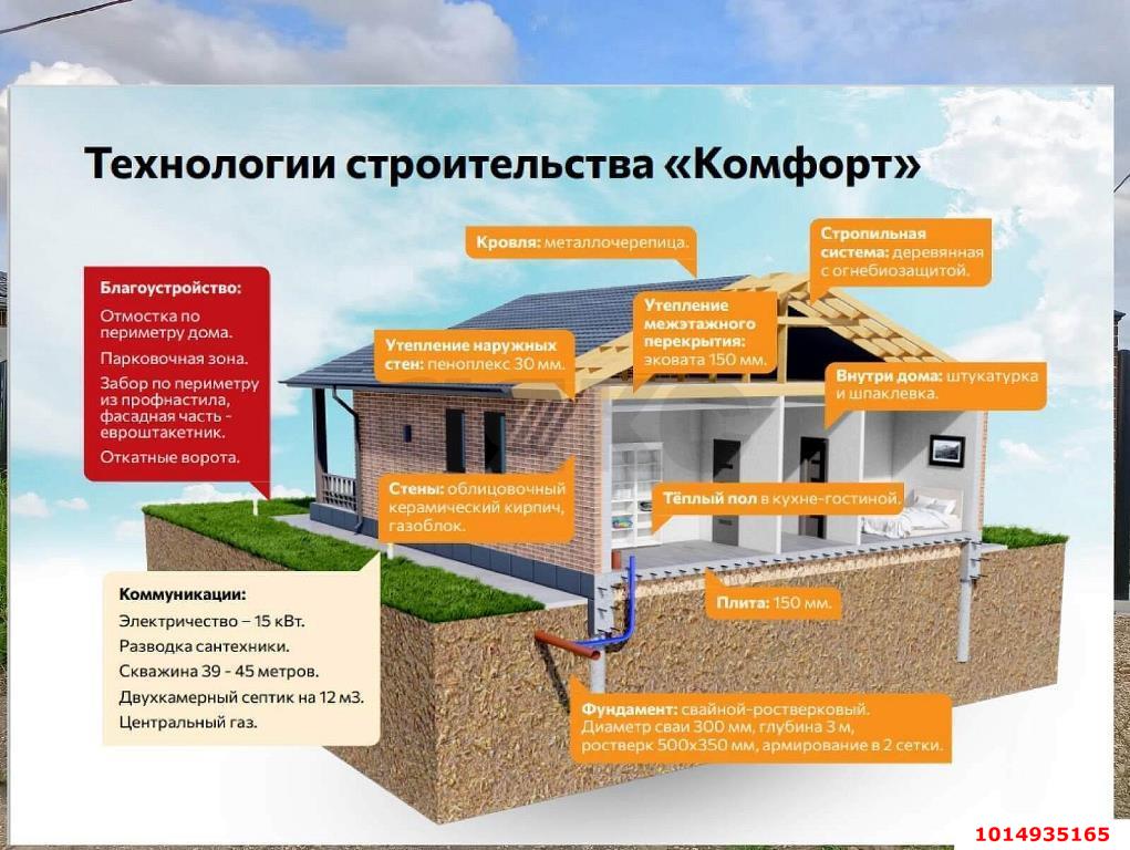 Фото №13: Дом 101 м² + 4.03 сот. - Копанской, Прикубанский внутригородской округ, мкр. квартал Дружный, 42