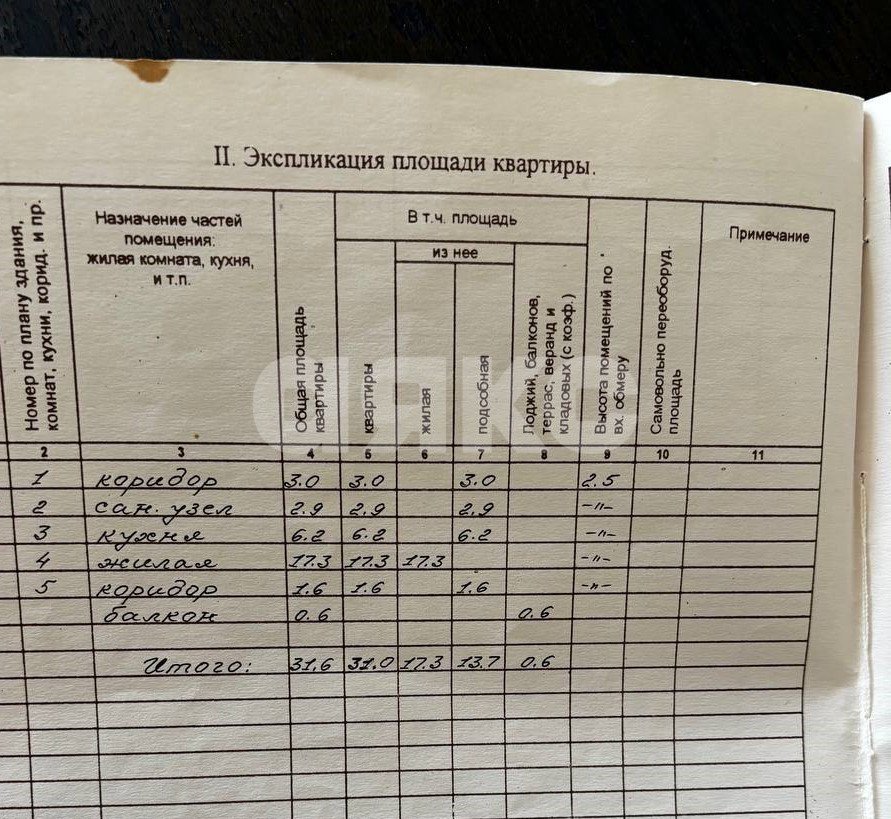Фото №15: 1-комнатная квартира 31 м² - Волгоград, Ворошиловский, ул. Рабоче-Крестьянская, 57