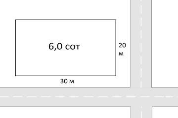 Фото №2: Земельный участок 6 сот. - Старокорсунская, мкр. ДНТ Прибрежный, ул. 7-я Викторианская, 9