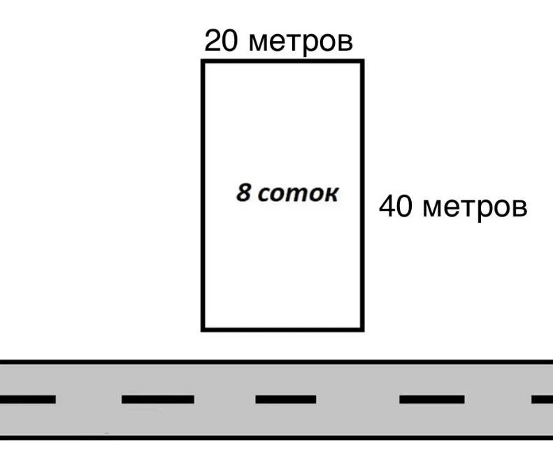 Фото №3: Земельный участок 8 сот. - садовое некоммерческое товарищество Авиатор, мкр. Прикубанский внутригородской округ, ул. Берёзовая, 186