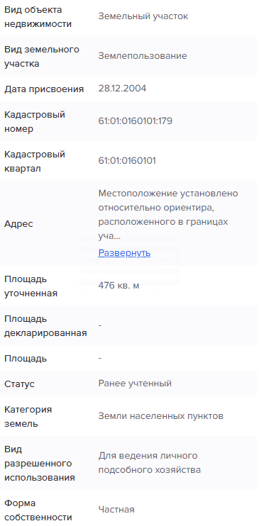 Фото №7: Земельный участок под ИЖС 5 сот. - Рогожкино, ул. Свердлова, 11