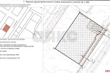 Фото №5: Коммерческая земля 25 сот. - Краснодар, мкр. Прикубанский внутригородской округ, 
