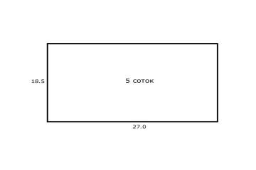 Фото №2: Земельный участок 5 сот. - СТ Виктория, мкр. Прикубанский внутригородской округ, ул. Солнечная, 14