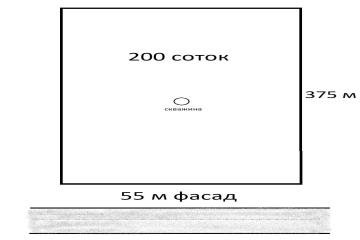 Фото №2: Коммерция 200 м² - Старокорсунская, мкр. Карасунский внутригородской округ, ул. Благодарная