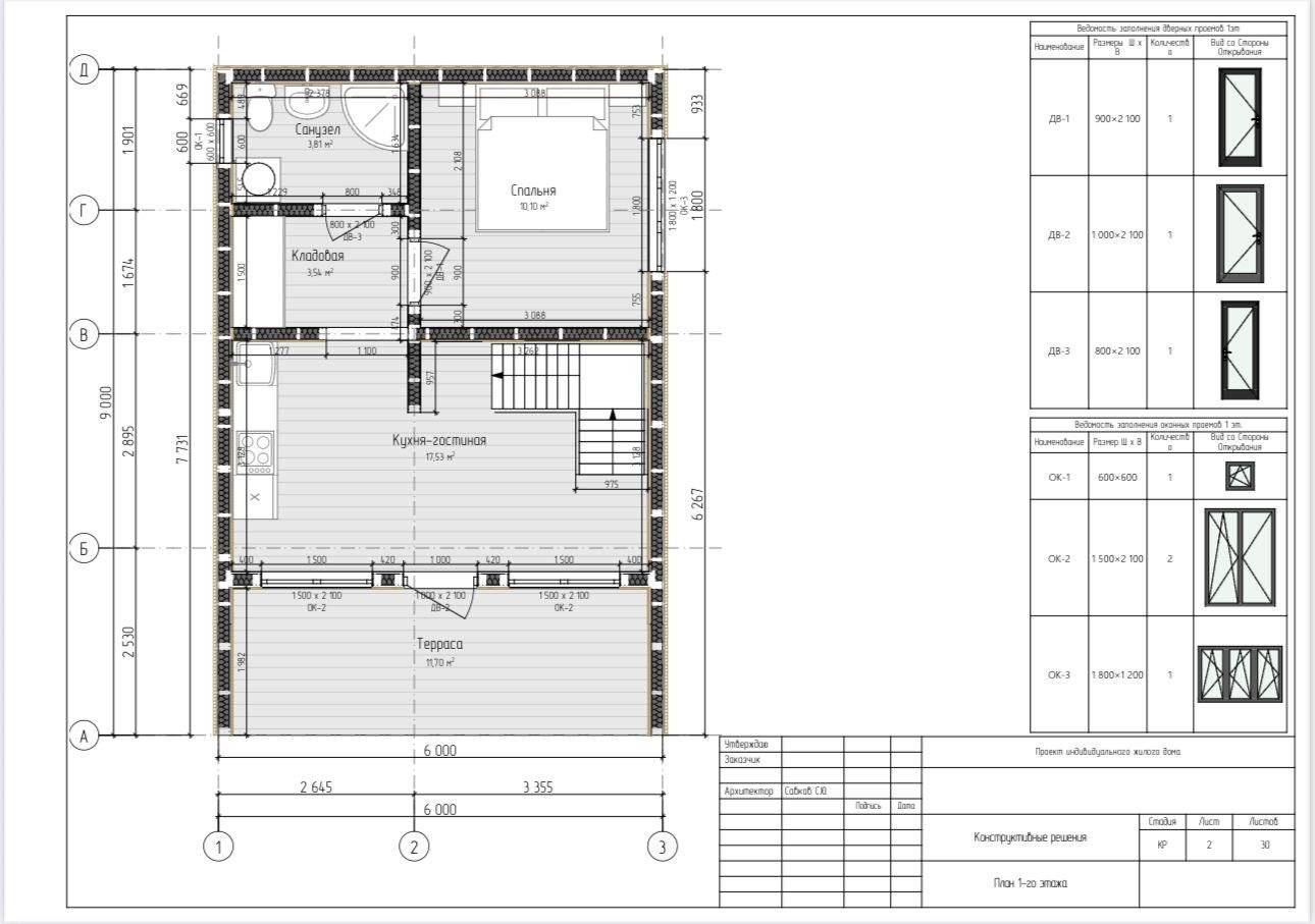 Фото №1: Коммерция 9 м² - Республика Адыгея (Адыгея) Майкопский район