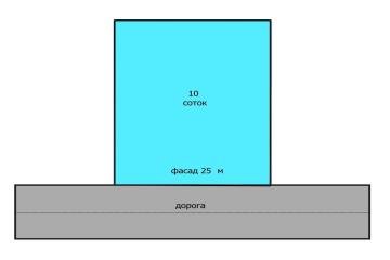 Фото №5: Земельный участок 10 сот. - 40-летия Советской Армии и Военно-Морского Флота, ул. Садовая, 23