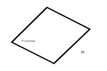 Фото №3: Земельный участок 7 сот. - Копанской, мкр. Прикубанский внутригородской округ, 