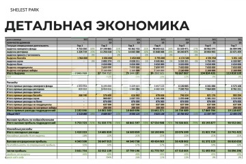 Фото №2: Коммерция 361 м² - Ростов-на-Дону, р. Кировский, пр-кт Ворошиловский, 47