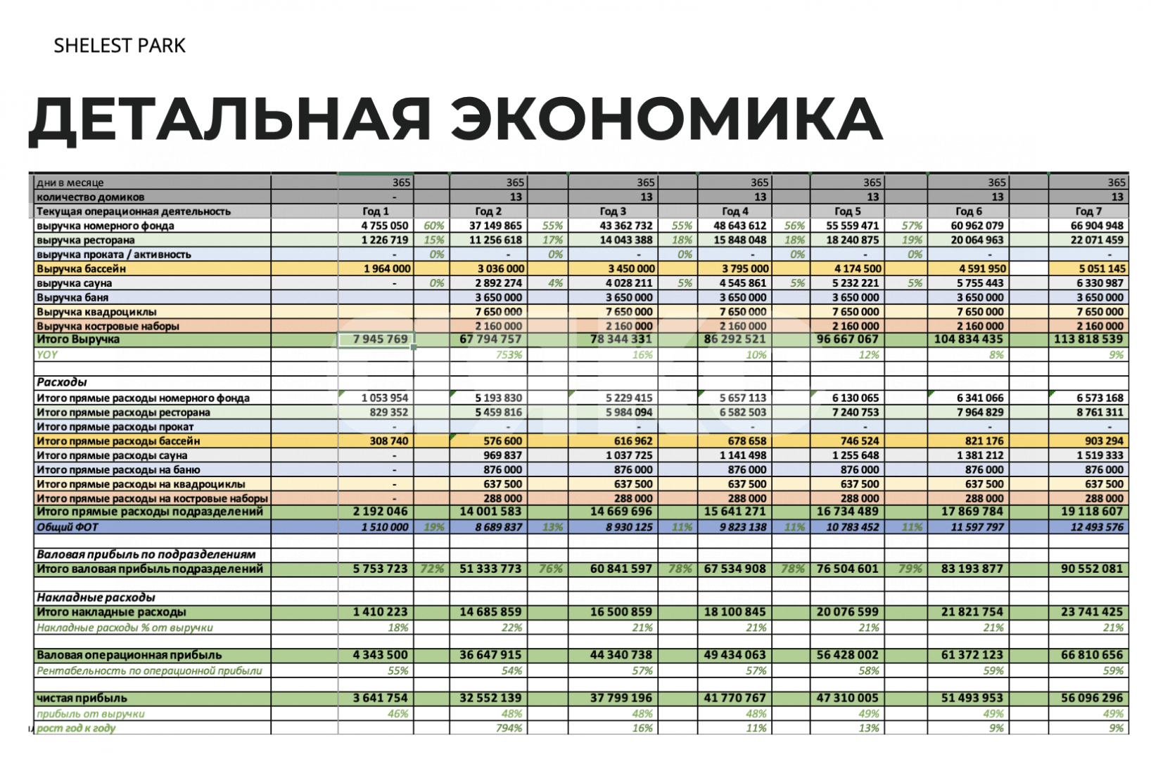 Фото №2: Коммерция 361 м² - Ростов-на-Дону, Кировский, пр-кт Ворошиловский, 47