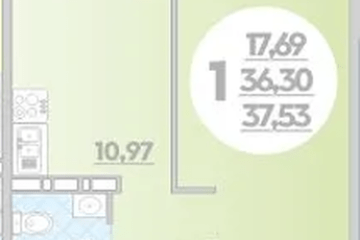 Фото №1: 1-комнатная квартира 37 м² - Краснодар, мкр. жилой комплекс Квартал № 6, 