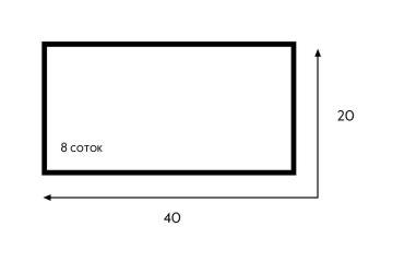 Фото №3: Земельный участок 8 сот. - Краснодар, мкр. жилой комплекс Дания, ул. Зеландская, 48