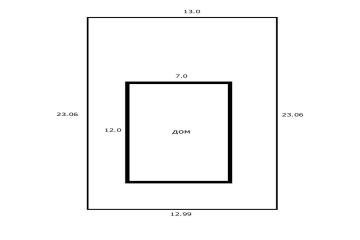 Фото №2: Дом 83 м² - Южный, п. коттеджный  Южная столица, ул. Апшеронская, 26