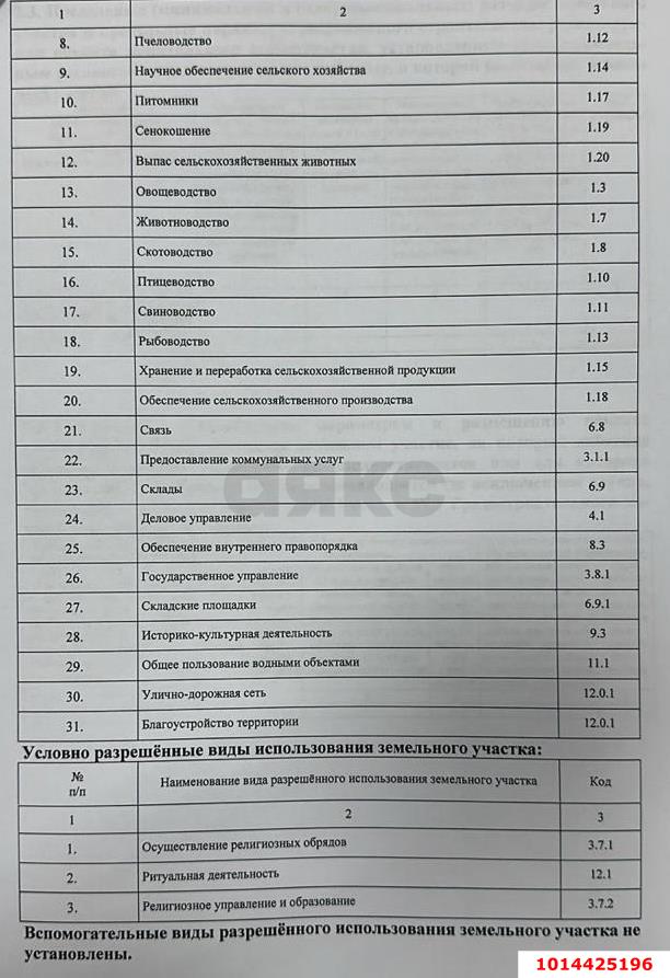 Фото №9: Коммерческая земля 200 сот. - Октябрьский, Прикубанский внутригородской округ