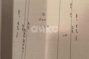 Фото №3: Коммерция 414 м² - Ростов-на-Дону, мкр. квартал Змиёвка, ул. Доватора, 102