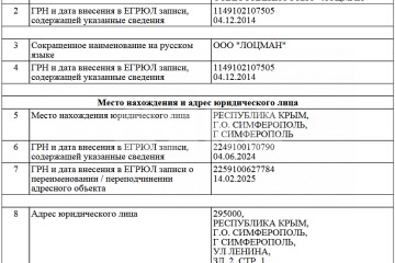 Фото №5: Коммерция 930 м² - Симферополь, мкр. Марьино, ул. Симферопольская, 31