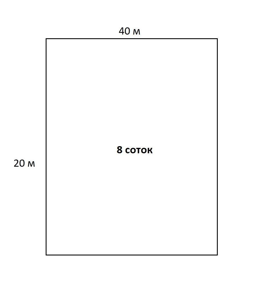 Фото №4: Земельный участок 8 сот. - Краснодар, Карасунский внутригородской округ, ж/м Пашковский, ул. Д.А. Серёгина, 42