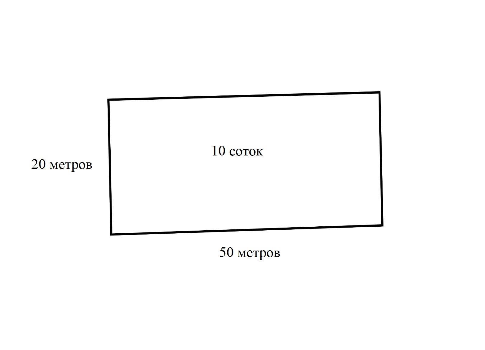 Фото №2: Земельный участок 10 сот. - Краснодар, Прикубанский внутригородской округ, Калинино, мкр. Завод Радиоизмерительных Приборов, ул. Уссурийская, 10