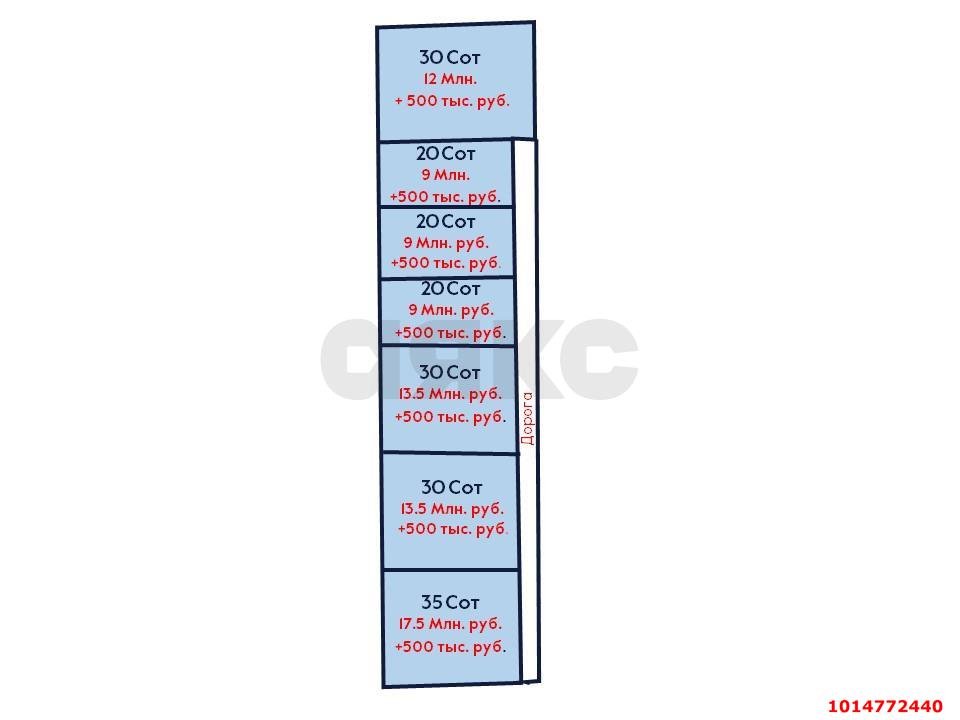 Фото №8: Коммерческая земля 200 сот. - Дружелюбный, Прикубанский внутригородской округ, ул. Железнодорожная
