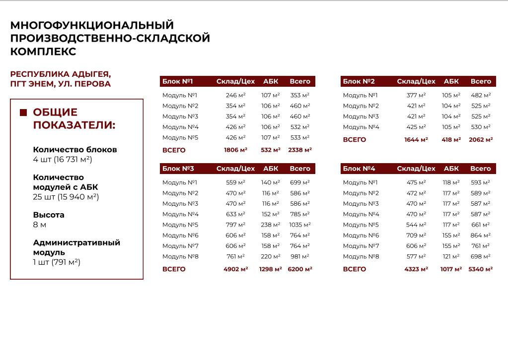 Фото №2: Коммерция 399 м² - Энем