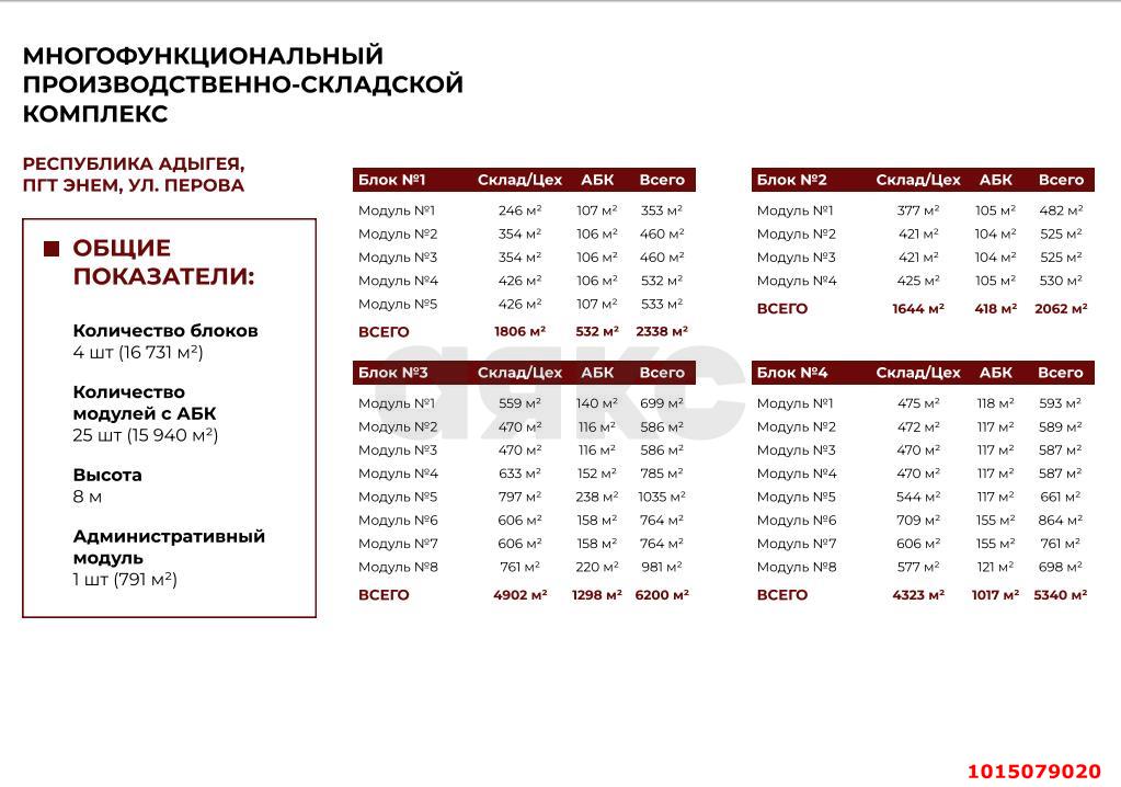 Фото №2: Коммерческая земля 400 сот. - Энем