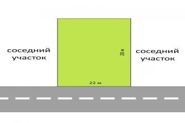 Фото №4: Земельный участок 6 сот. - имени Хуаде, ул. Вишнёвая