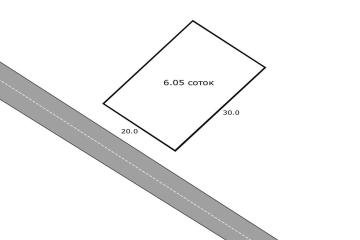 Фото №2: Земельный участок 6.05 сот. - Горячий Ключ, мкр. Администрация, ул. Луговая, 7