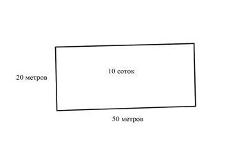 Фото №5: Земельный участок 10.12 сот. - Лазурный, мкр. Прикубанский внутригородской округ, ул. Зелёная, 1