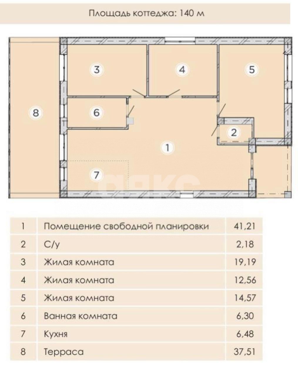 Фото №19: Коттедж 140 м² + 6 сот. - Белоглинка, пер. Урожайный