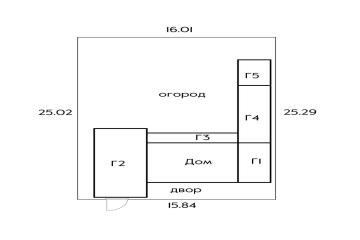Фото №5: Дом 68 м² - Кубанское Яблоко, мкр. Прикубанский внутригородской округ, ул. Виноградная, 6