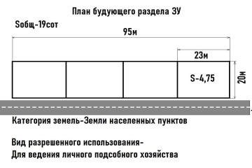 Фото №2: Земельный участок 19 сот. - Азовская, ул. Плавневая, 30/3