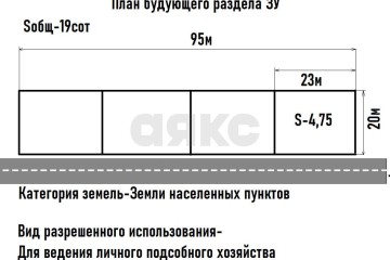 Фото №2: Земельный участок под ИЖС 19 сот. - Азовская, ул. Плавневая, 30/3