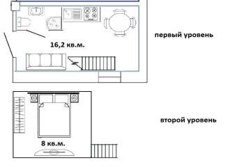 Фото №3: Апартаменты 16 м² - Агой, мкр. гостиничный комплекс Радуга, 10И