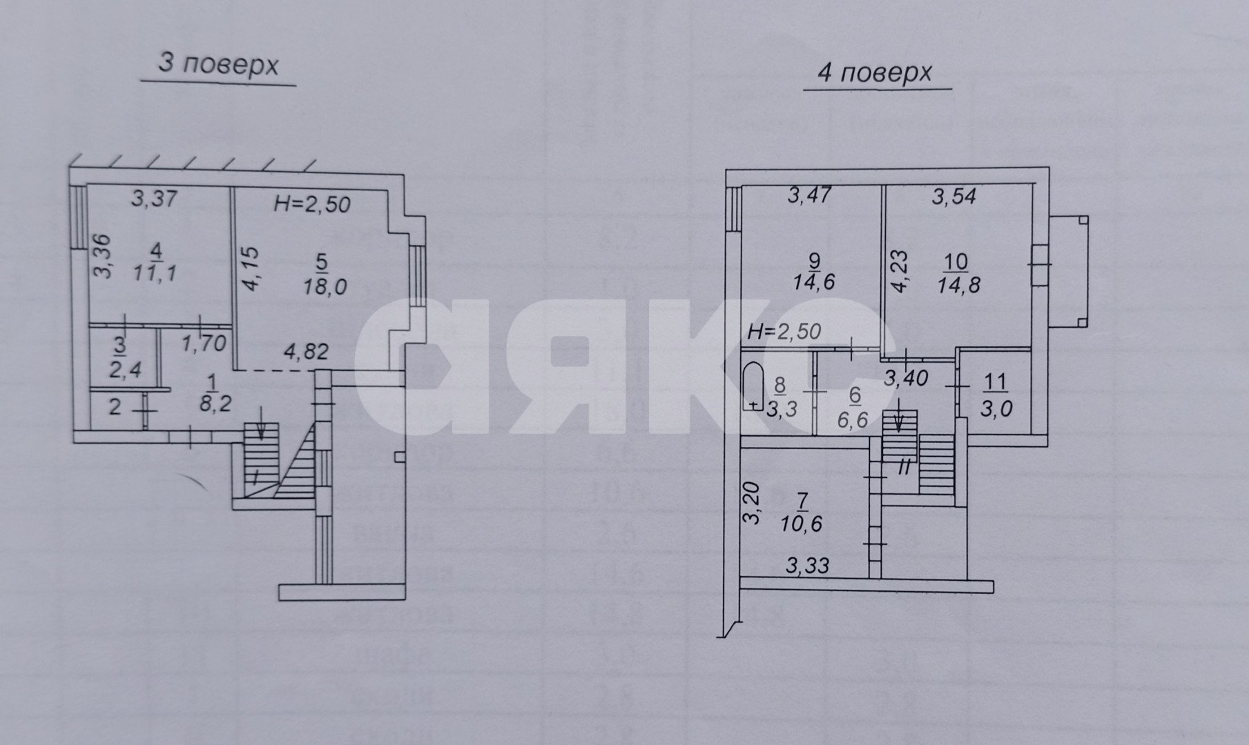 Фото №14: 4-комнатная квартира 106 м² - Мариуполь, Черёмушки, ул. Цыбулько, 11