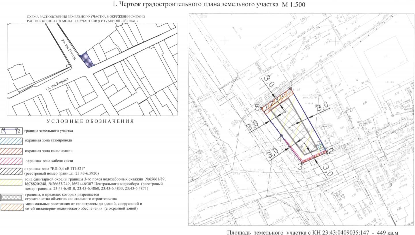 Фото №9: Коммерция 4 м² - Краснодар, Карасунский внутригородской округ, ж/м Пашковский, ул. Кирова, 185/1