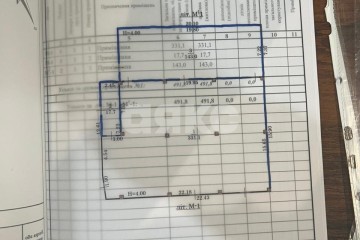 Фото №4: Коммерция 492 м² - Урзуф, ул. Центральная