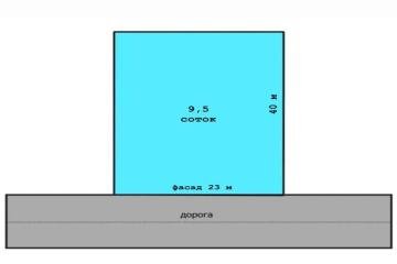 Фото №3: Коммерция 9 м² - 40-летия Советской Армии и Военно-Морского Флота, ул. Вишнёвая