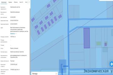 Фото №3: Земельный участок 10 сот. - Индустриальный, мкр. Прикубанский внутригородской округ, б-р Надежды, 4