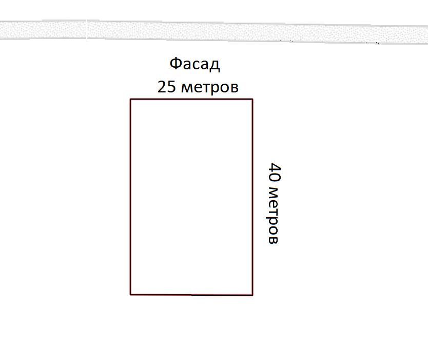 Фото №4: Земельный участок 10 сот. - Берёзовый, мкр. Прикубанский внутригородской округ, ул. Светлая, 28