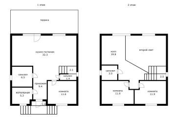 Фото №3: Дом 120 м² - Знаменский, мкр. СНТ Автомобилист-2, ул. Клубничная, 99