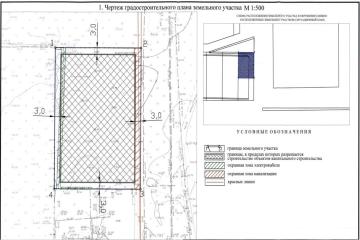 Фото №4: Земельный участок 29 сот. - Краснодар, мкр. Прикубанский внутригородской округ, 